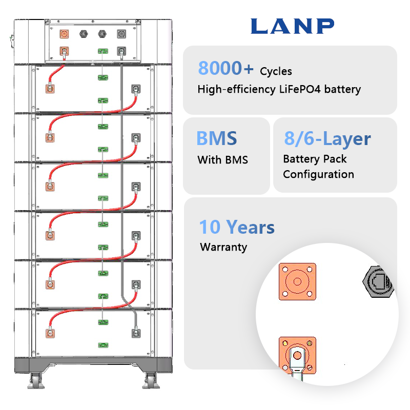 Solar Energy Storage Power System Home 40kWh 51.2V 100Ah Stackable High Voltage Rechargeable Battery Pack CAN LiFePO4 Battery