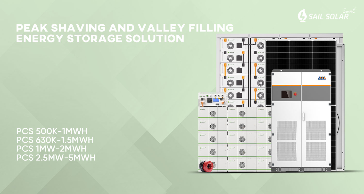 Energy Storage System Showcase 1
