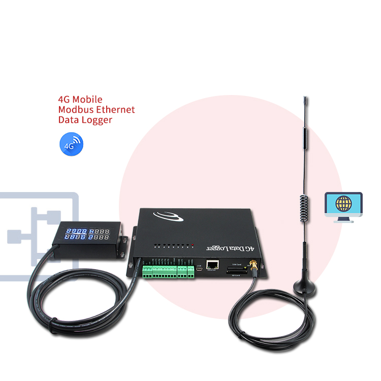 EASEMIND GSN8-MS-4G Smart Three Phase Temperature Controller Rs485 Modbus Data Logger Energy Management System Industrial Use