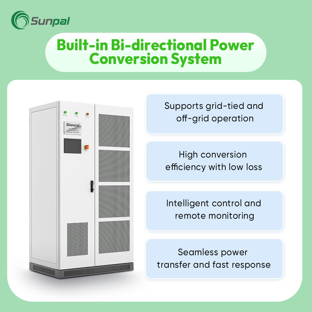 BESS Lithium Battery Solar System 1000KWh 500KWh 500KW Outdoor Storage Cabinet Sunpal