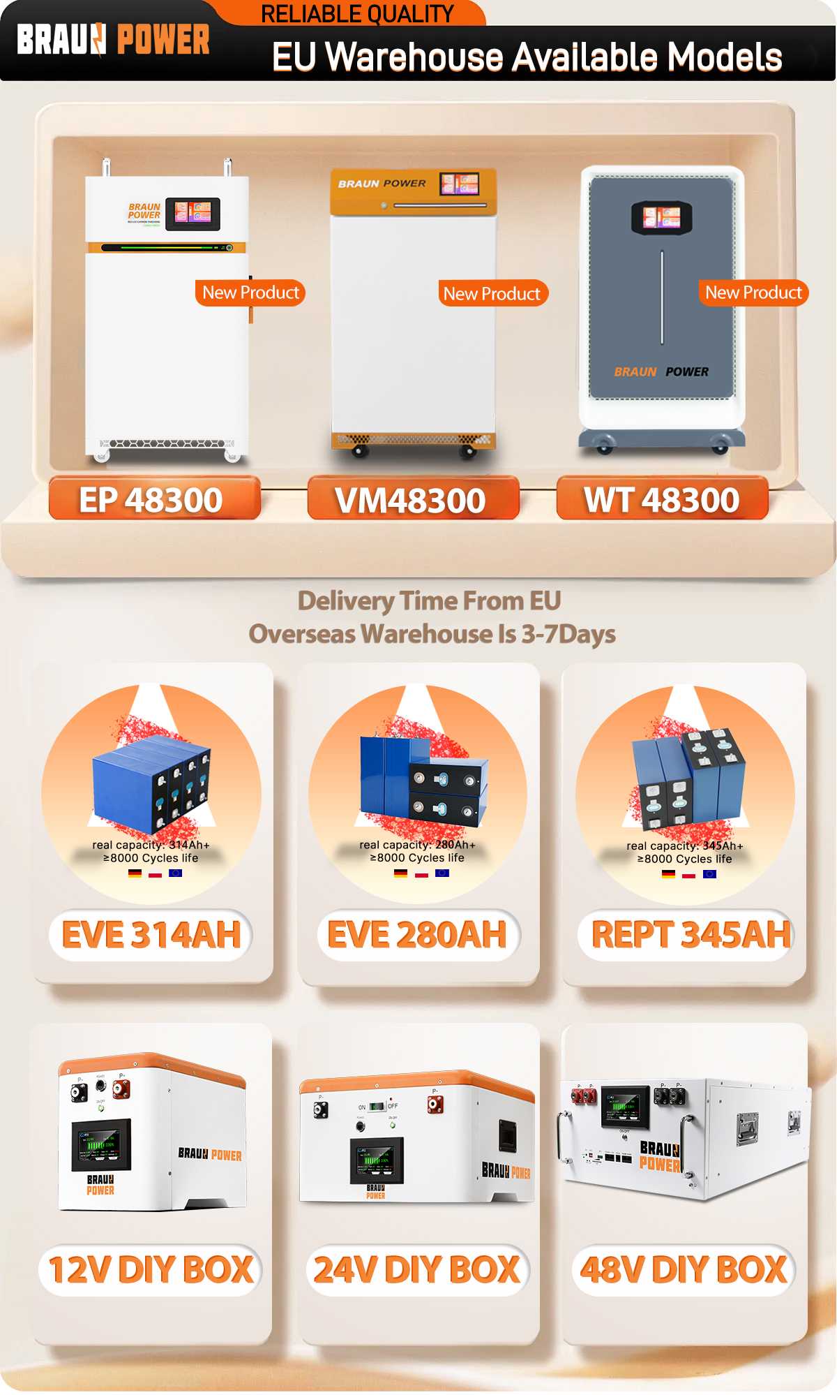 Poland Warehouse CALB 51.2v 314ah 16kwh Lifepo4 Battery JK V19 BMS Lithium Solar Storage Battery Pack
