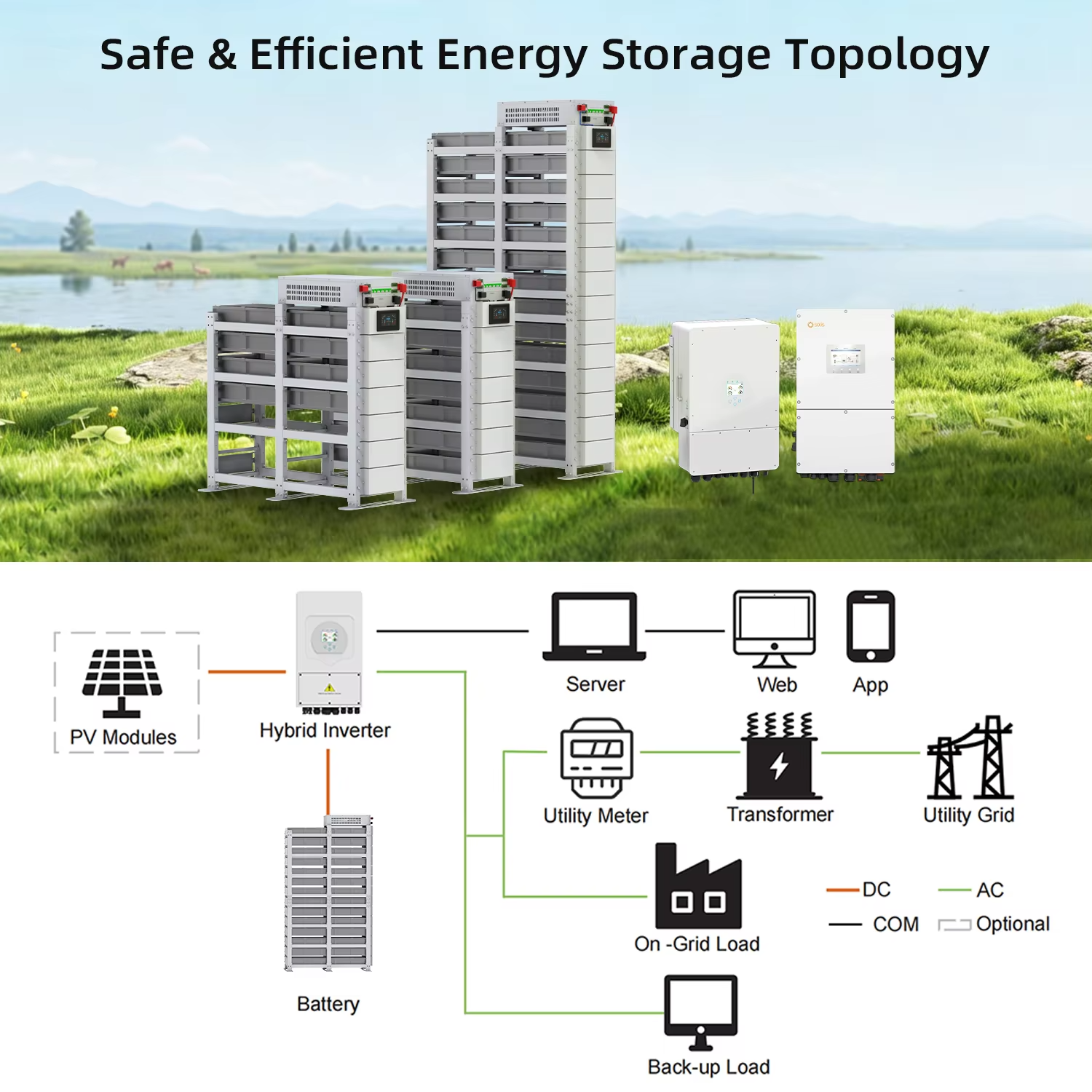 50kW 93KW 100KW Ess Container Photovoltaic Utility Scale BYD 400V 800V 100KW Lithium Battery ESS Energy Storage System
