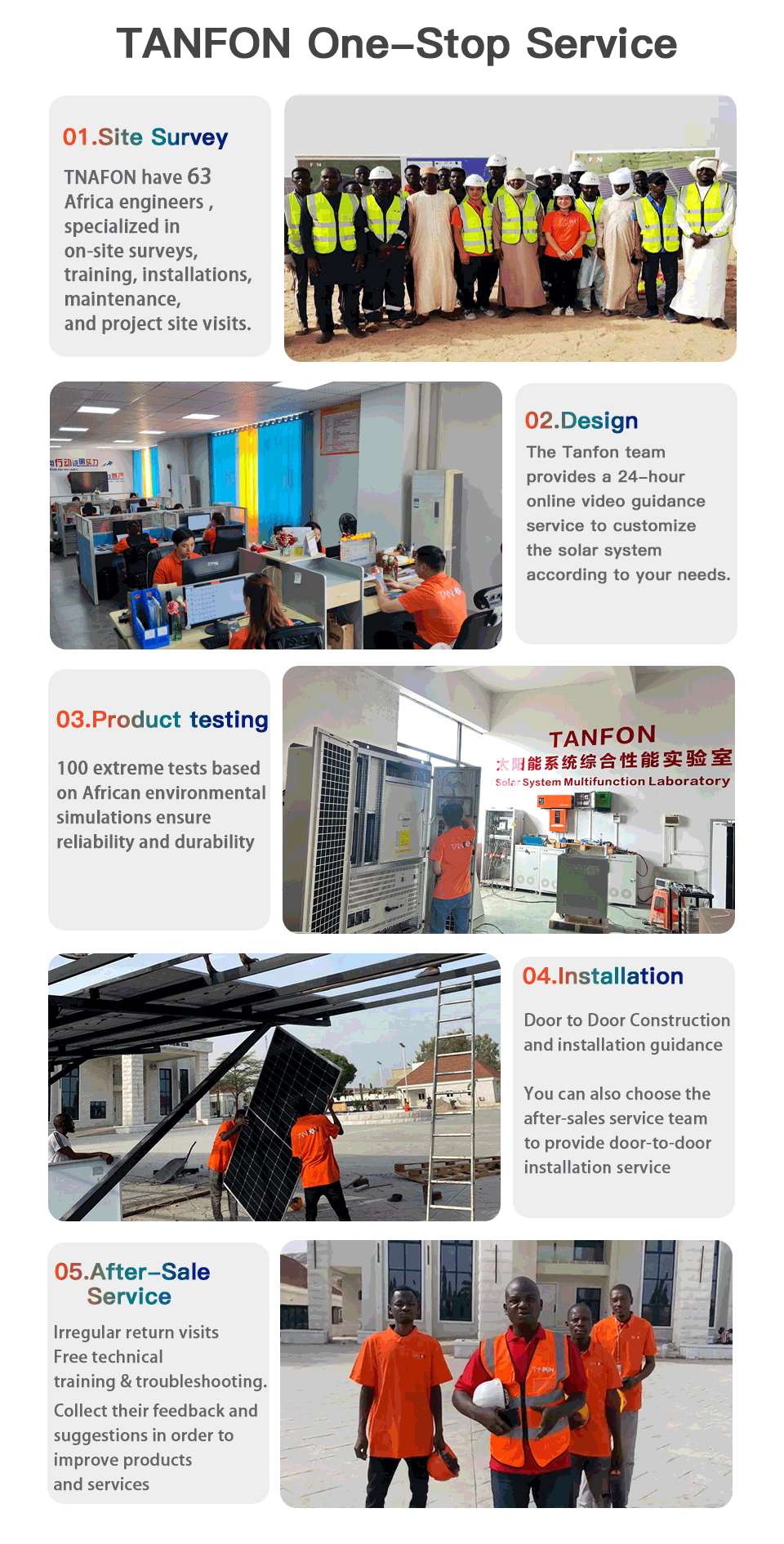 Solar Energy Products
