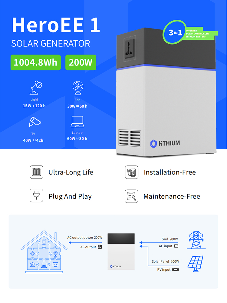 Generator Inverter 200W 500W Energy Storage Battery Home Backup All in One Emergency Power Supply Solar Generator