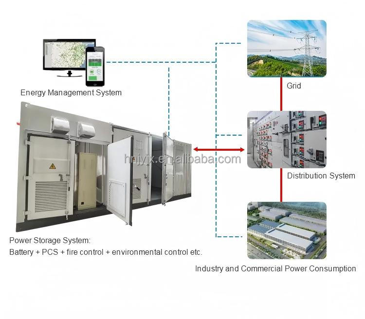 Customer Installation Site 2