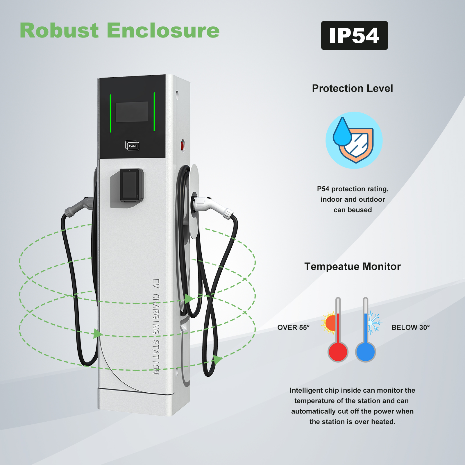 44kw AC Ev Charger 14kw Floormounted Ev Charger Piles 22kw Type2 Ac Ev Charging Stations