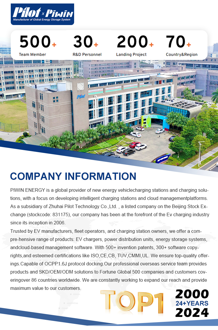 Company
