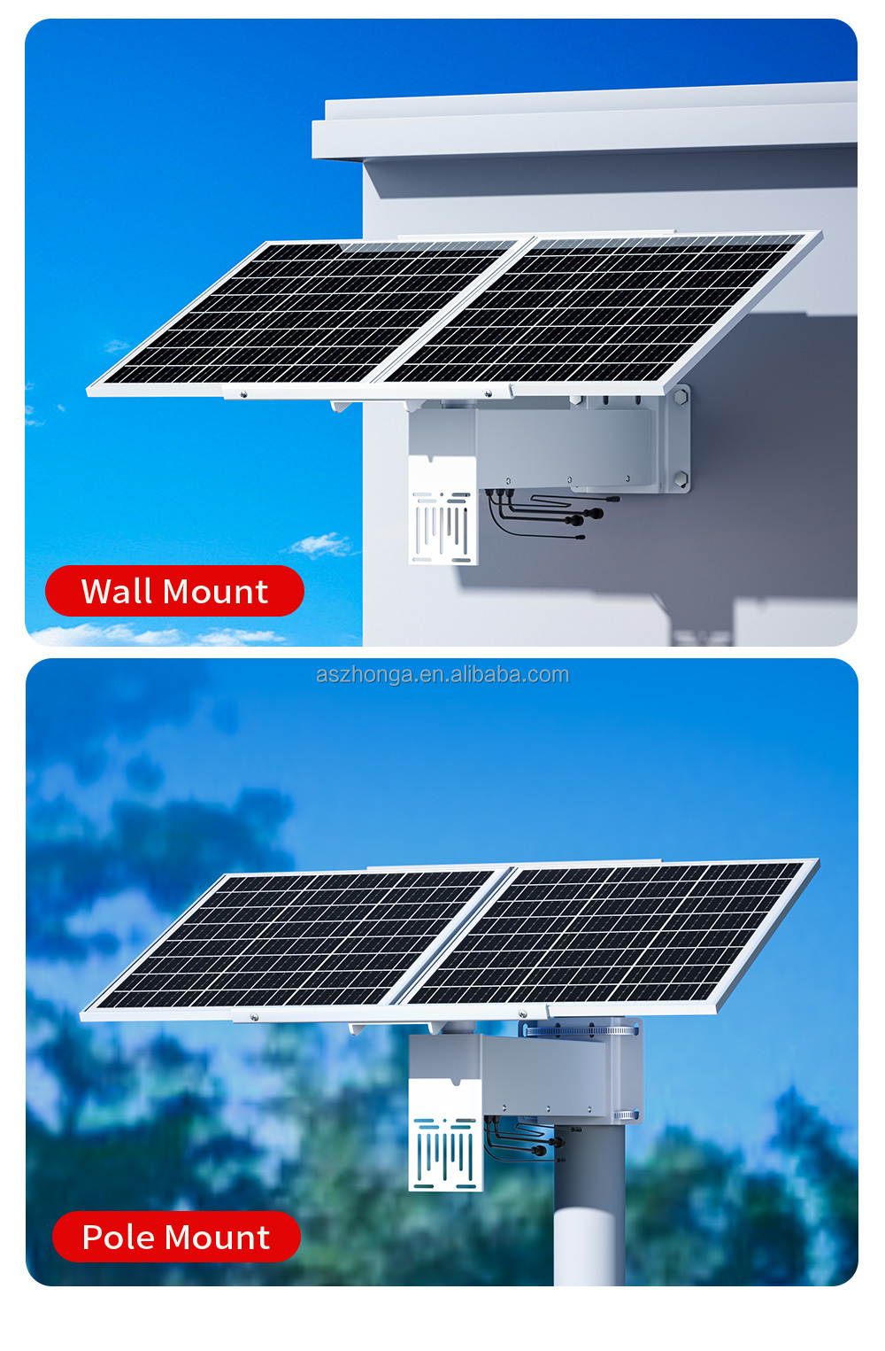 Mounting details