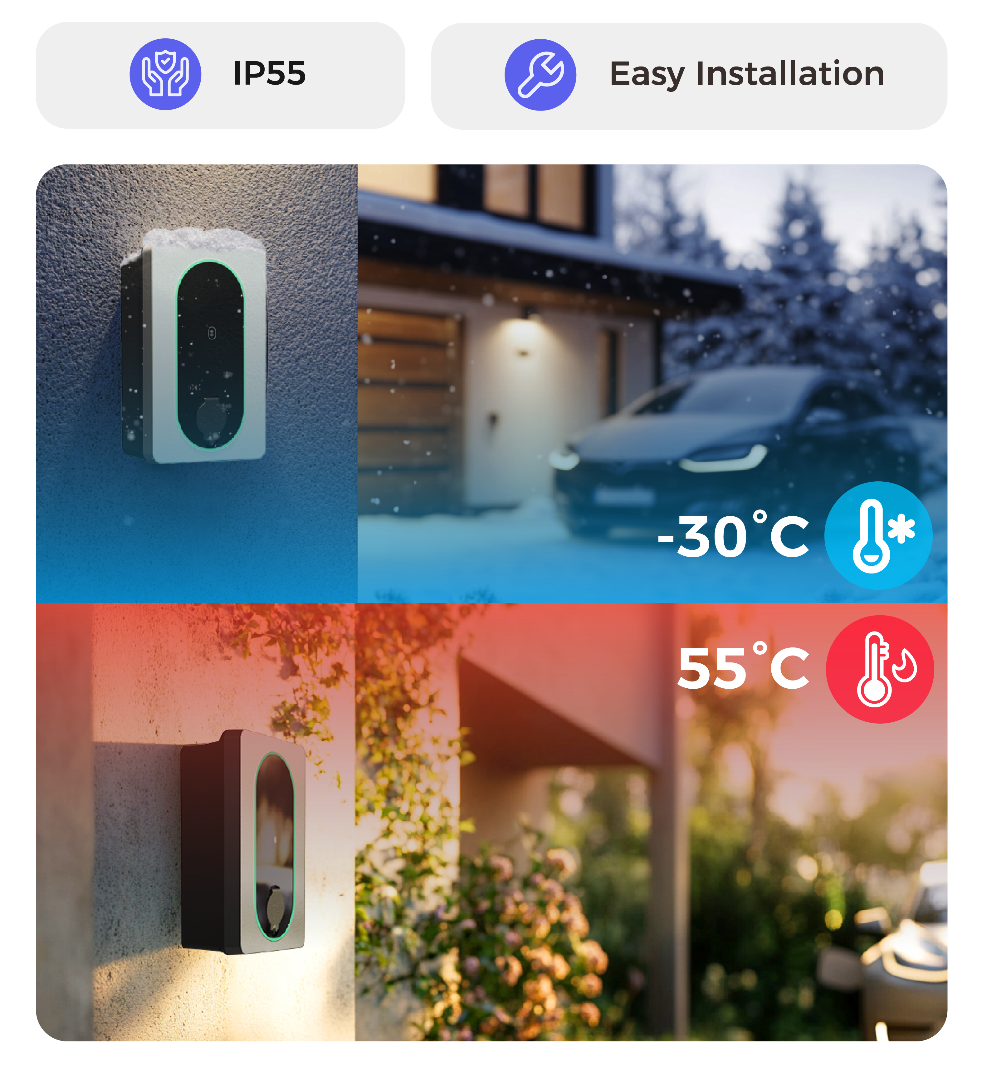 Charging Station Configuration