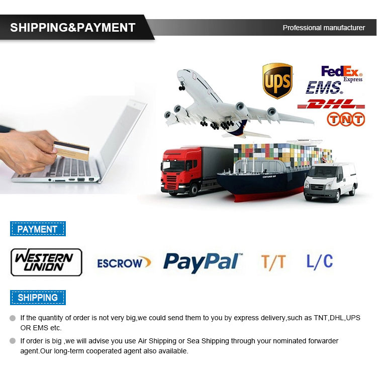 Shipping and Payment Methods