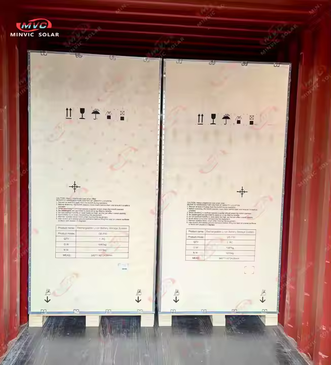 Packaging 2