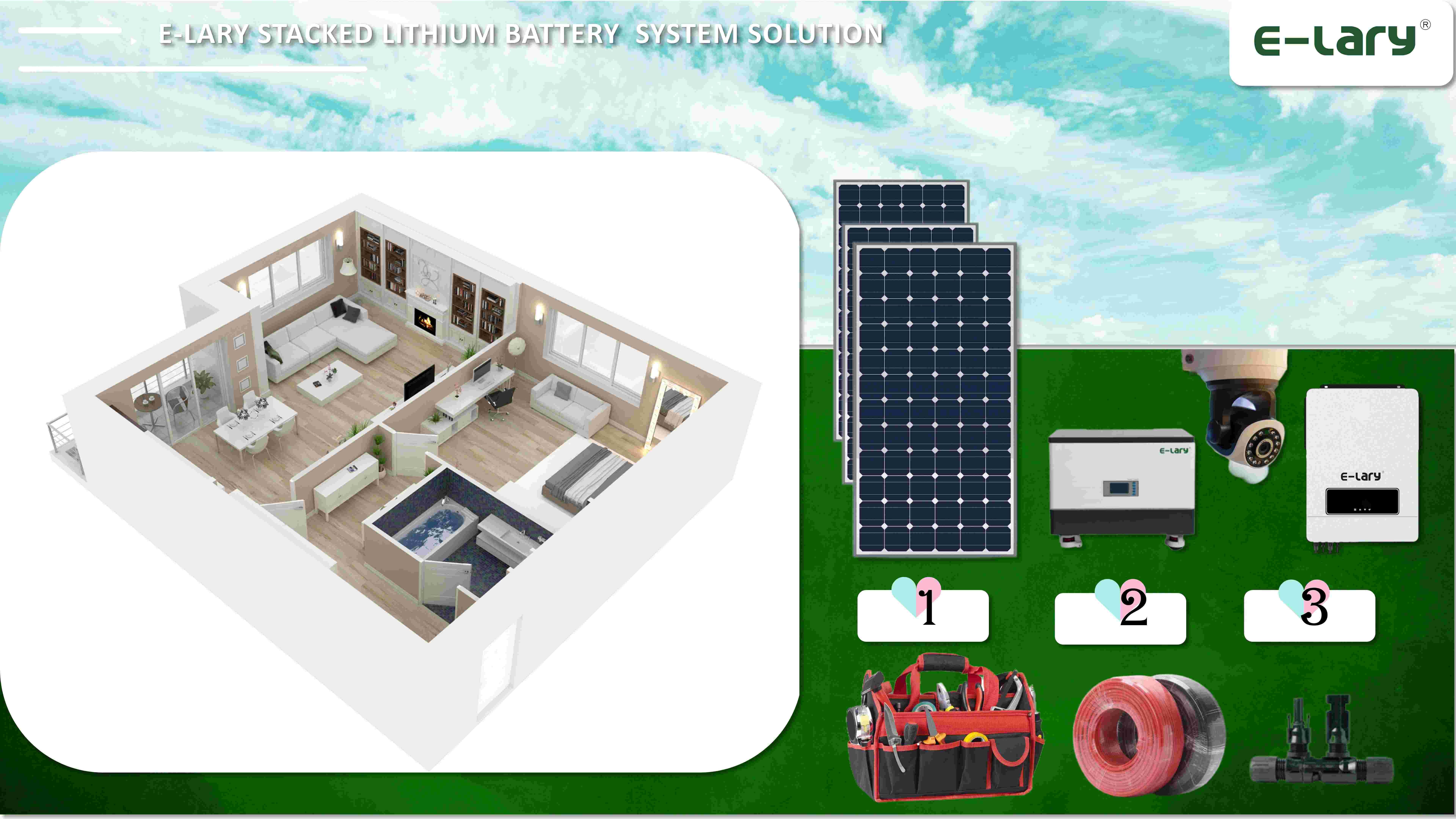 Specification Banner