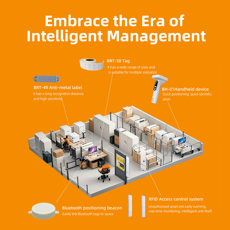 UHF RFID Asset Management Solution One-stop Sourcing With System Software, Android APP, Smart Device As Well As Sample Tags