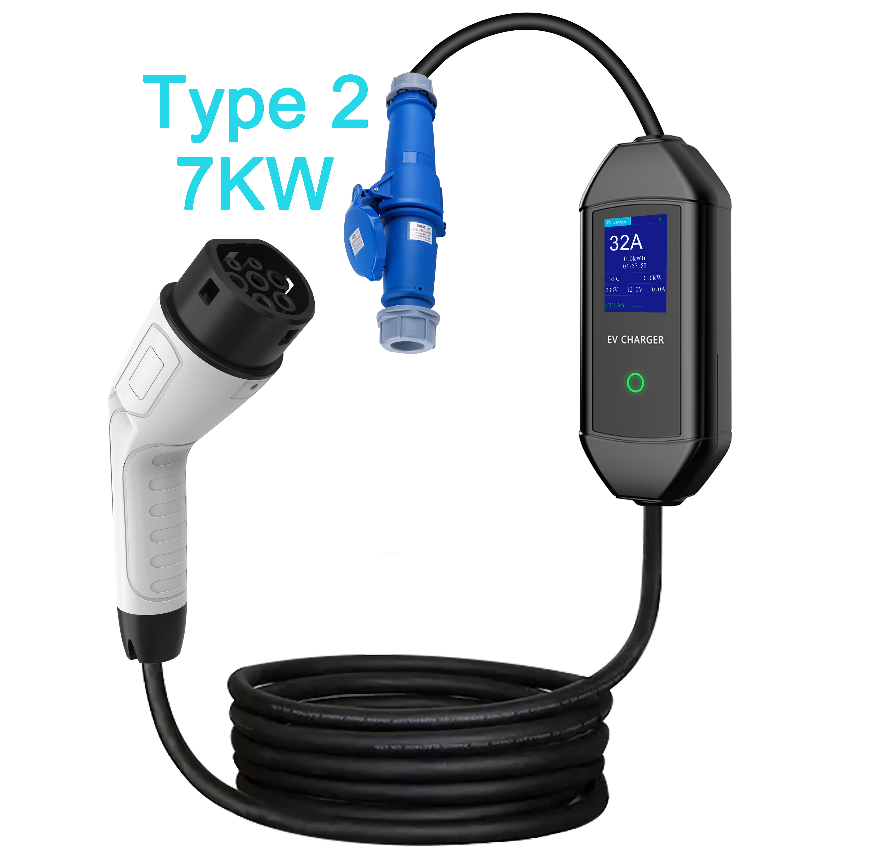 Related Smart EVSE