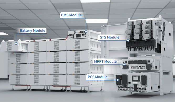 Deye ESS BMS 240kWh BOS-B Pro-A3 Lithium Battery C&amp;I Energy Storage System 240kwh Distributed Energy Island System