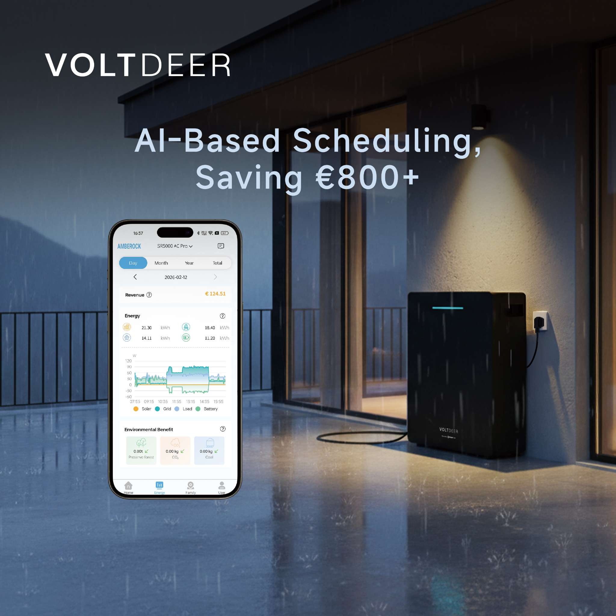 VOLTDEER 5.12kWh Solar Energy Storage System for Backup Power Station EU Germany Stock
