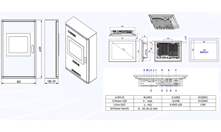 Dimensions