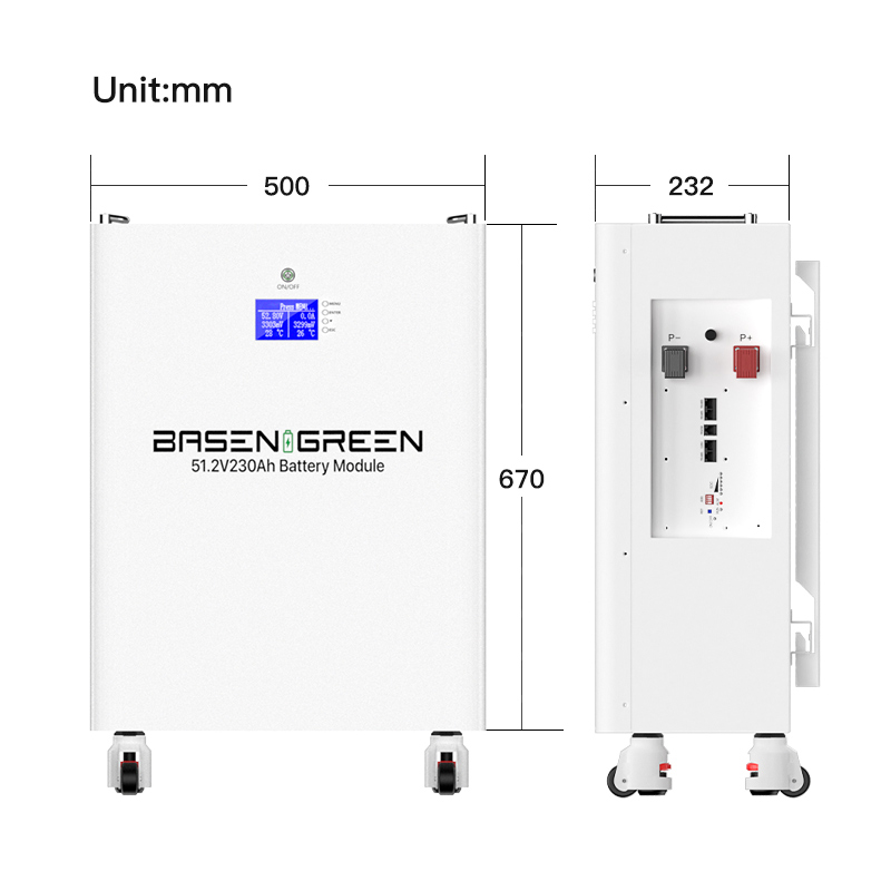 Product View 2