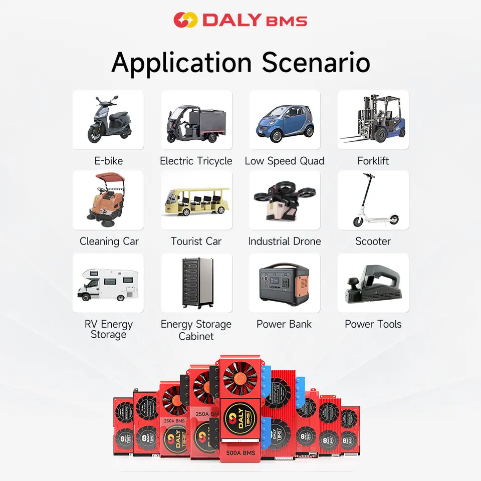 Daly Smart BMS Home Energy Storage Lithium LFP LifePO4 Battery 8S 24V 16S 48V 100A 1A Active Balance Management System BMS 3s