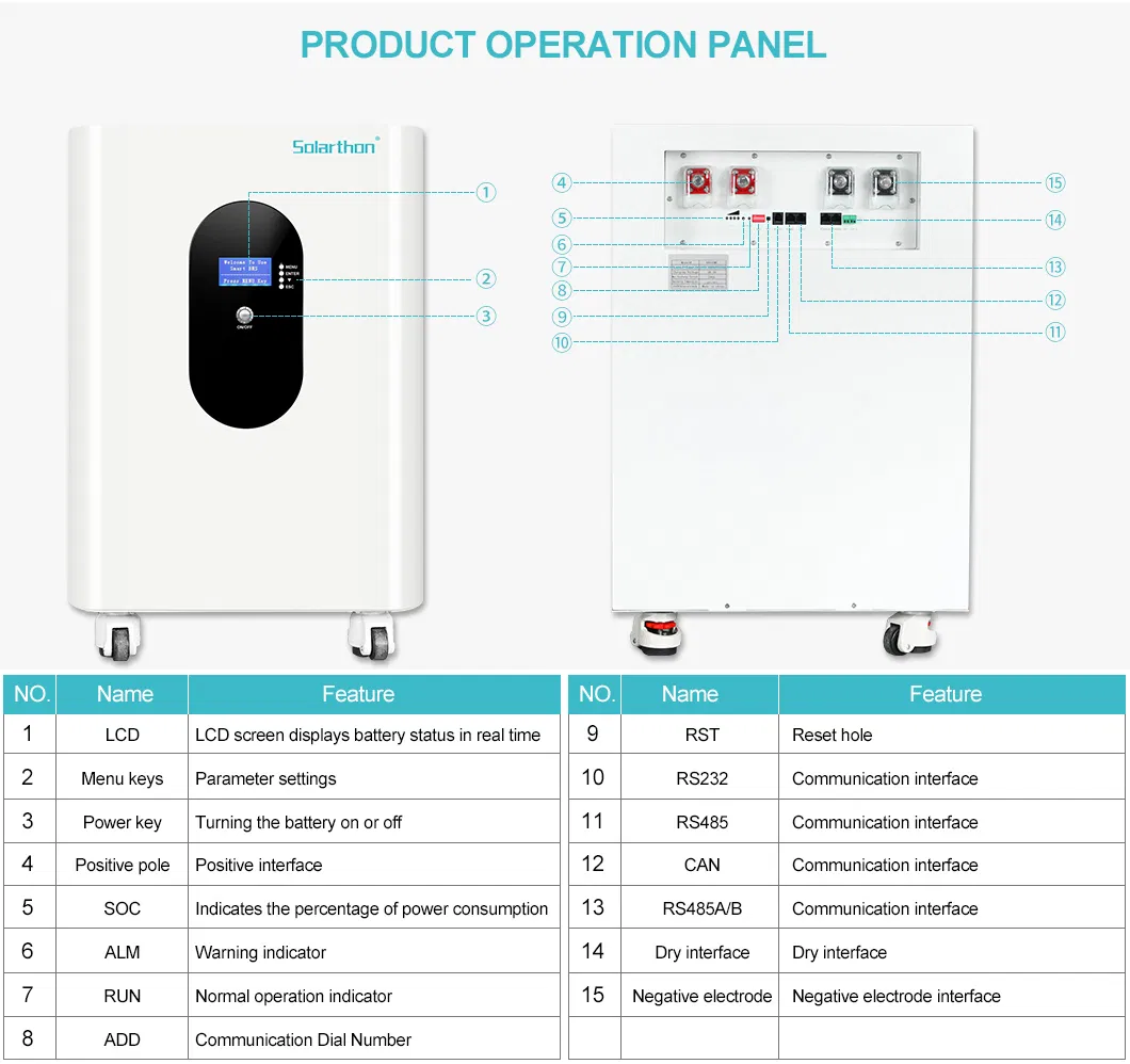 High-Capacity 10kw Home Energy Storage Solution for Sustainable Living