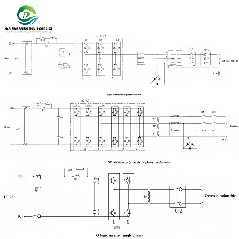 50kW/100kW 215kWh 500kWh LiFePO4 Microgrid Storage System Energy Container ESS Battery with Liquid Cooling for Commercial Use