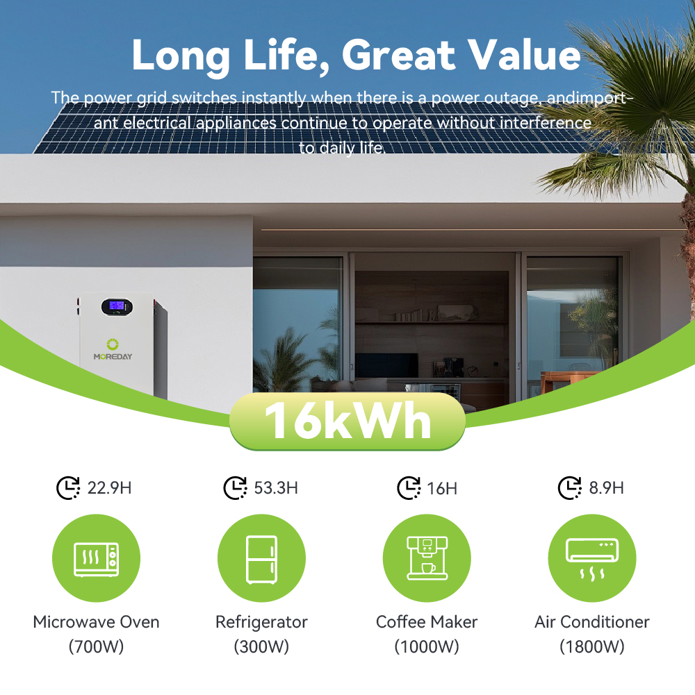 Stackable Split Hybrid Grid Home Energy Storage System with LiFePO4 Battery and Rolling Wheels Design