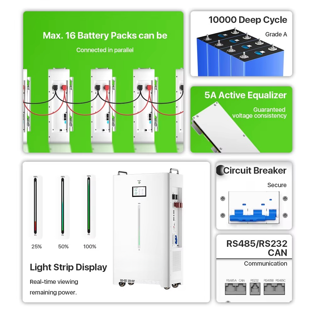 PCS 500kw off Grid Peak Shaving Valley Filling 1mwh Lithium Ion Battery Energy Storage System Liquid Cooling Power Conversion