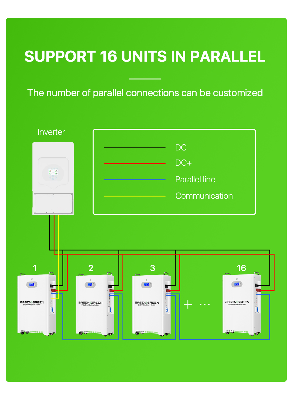 Product View 7