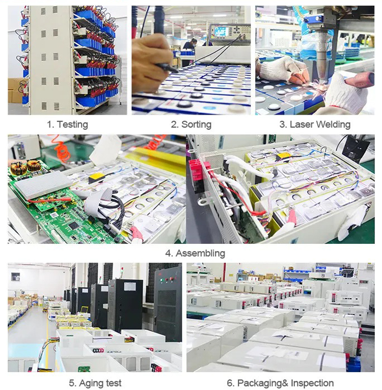 C&I Energy Storage System Outdoor LiFePO4 Battery Cabinet for Solar Power Plant Factory Peak Shaving Backup Supply