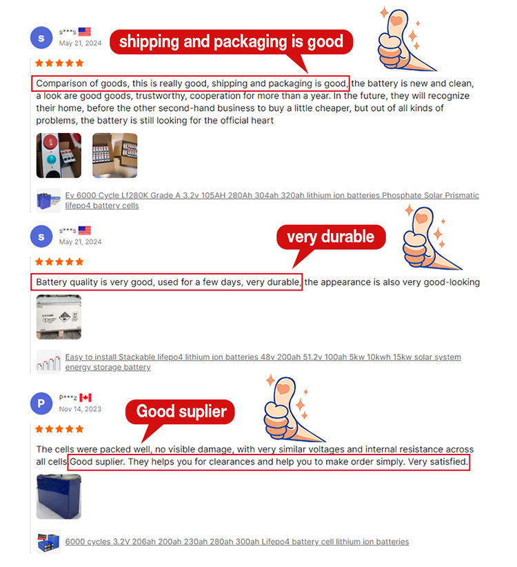 Clients Feedback