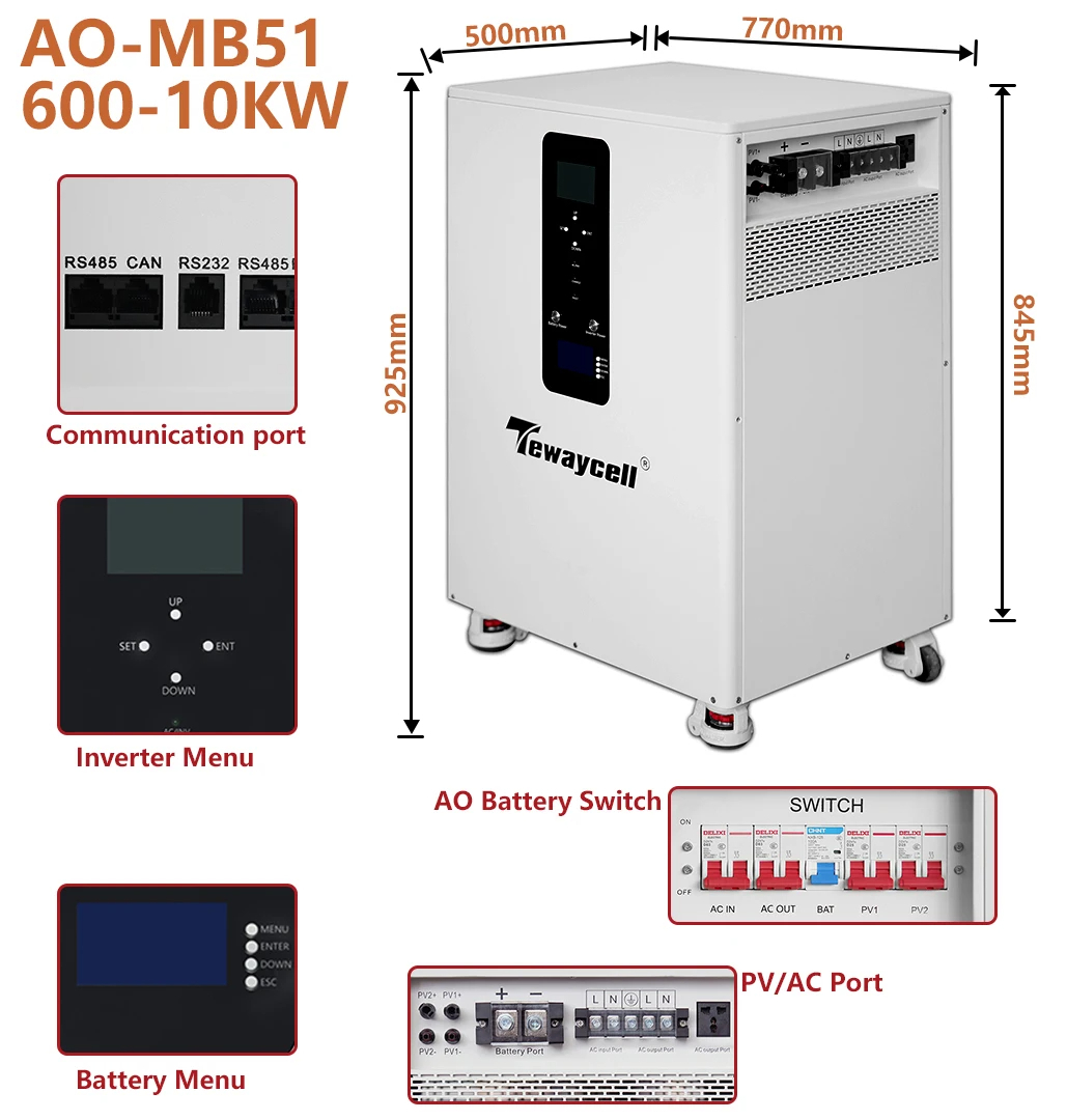 Technical Specifications