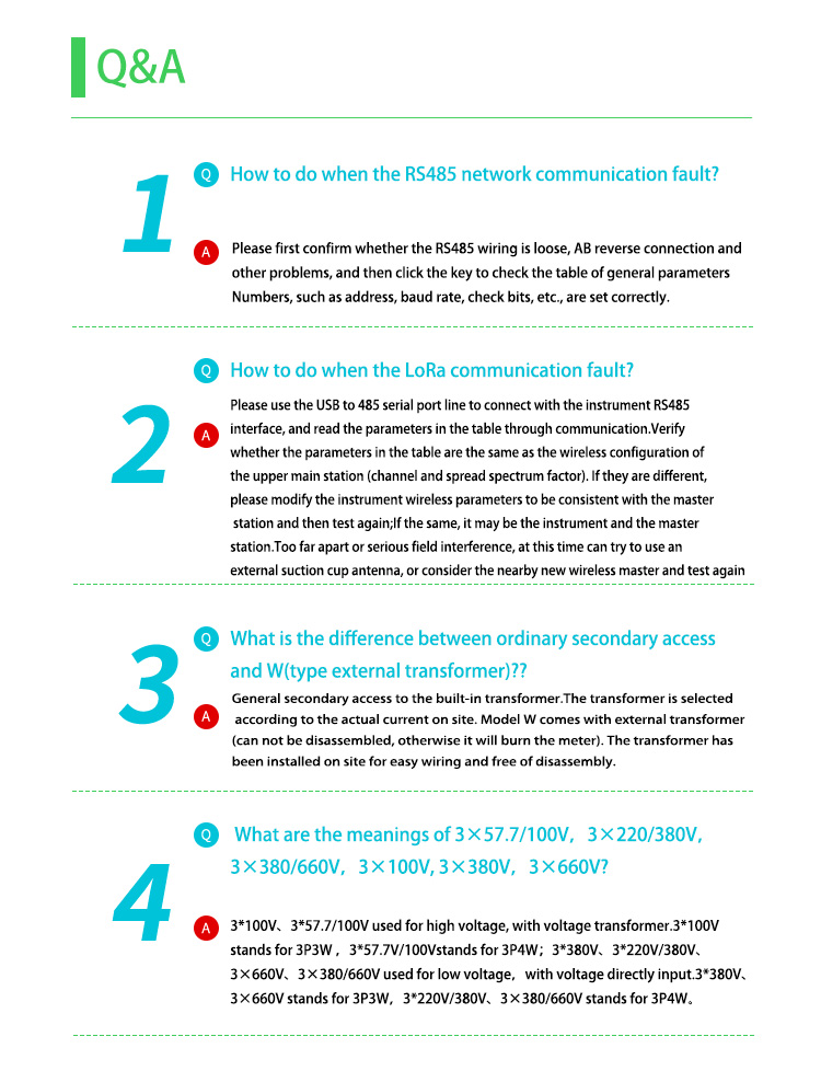 FAQ Image