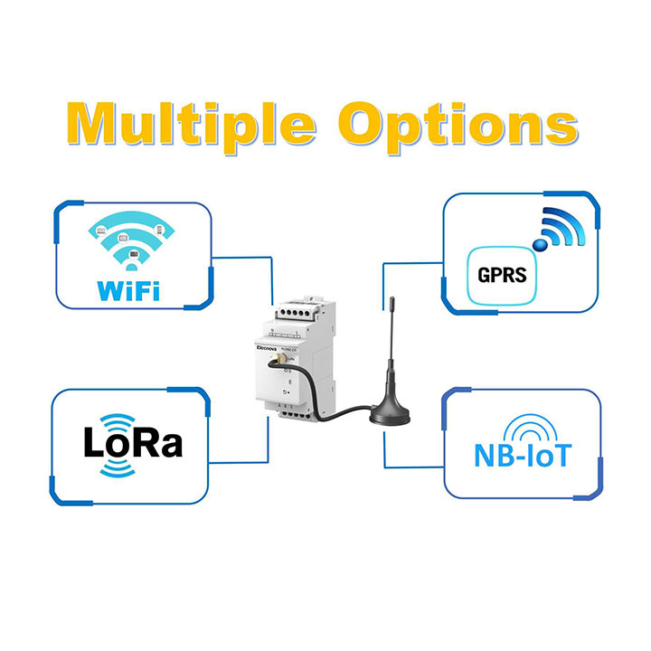 Product Feature 2