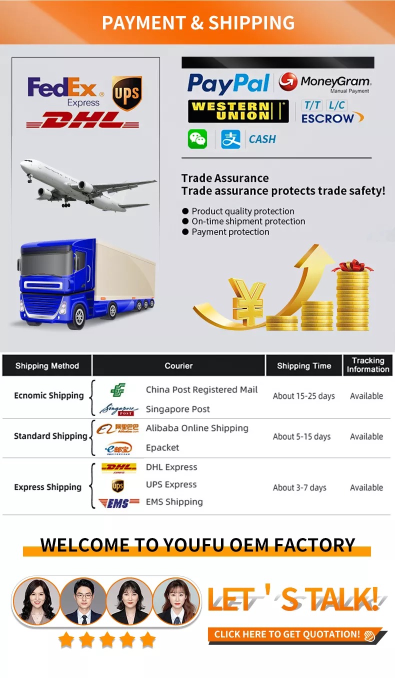 Shipping Logistics