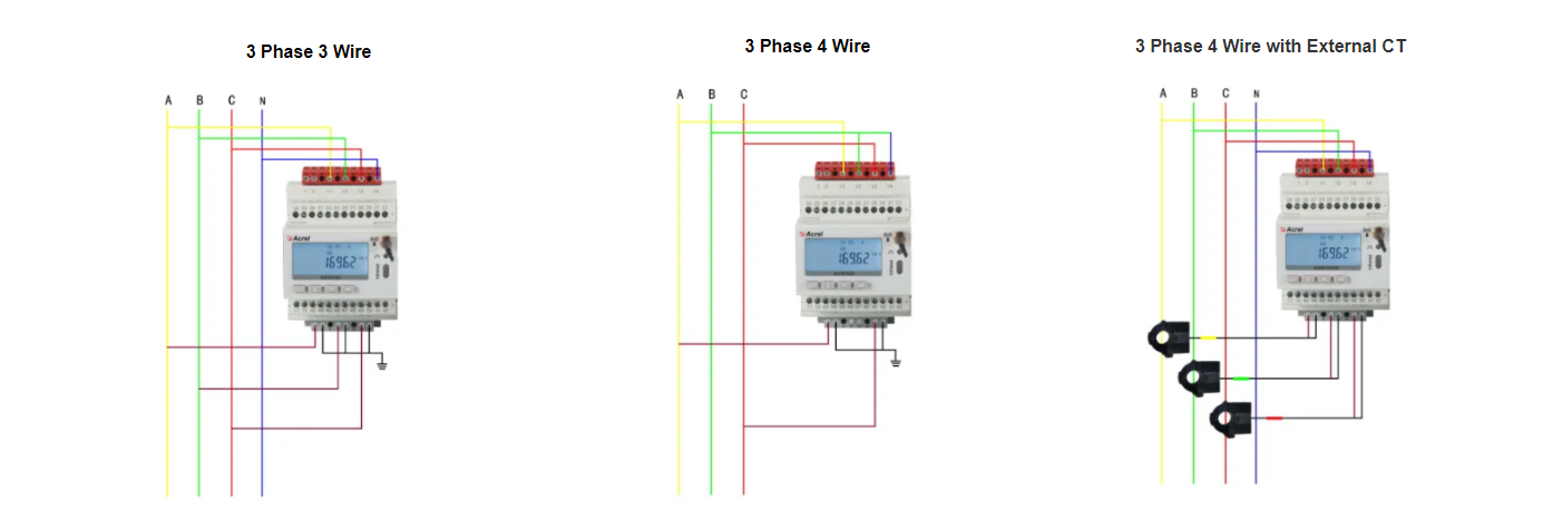 Wiring Scheme 2