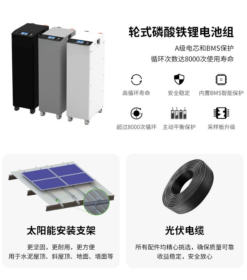 Product View 6