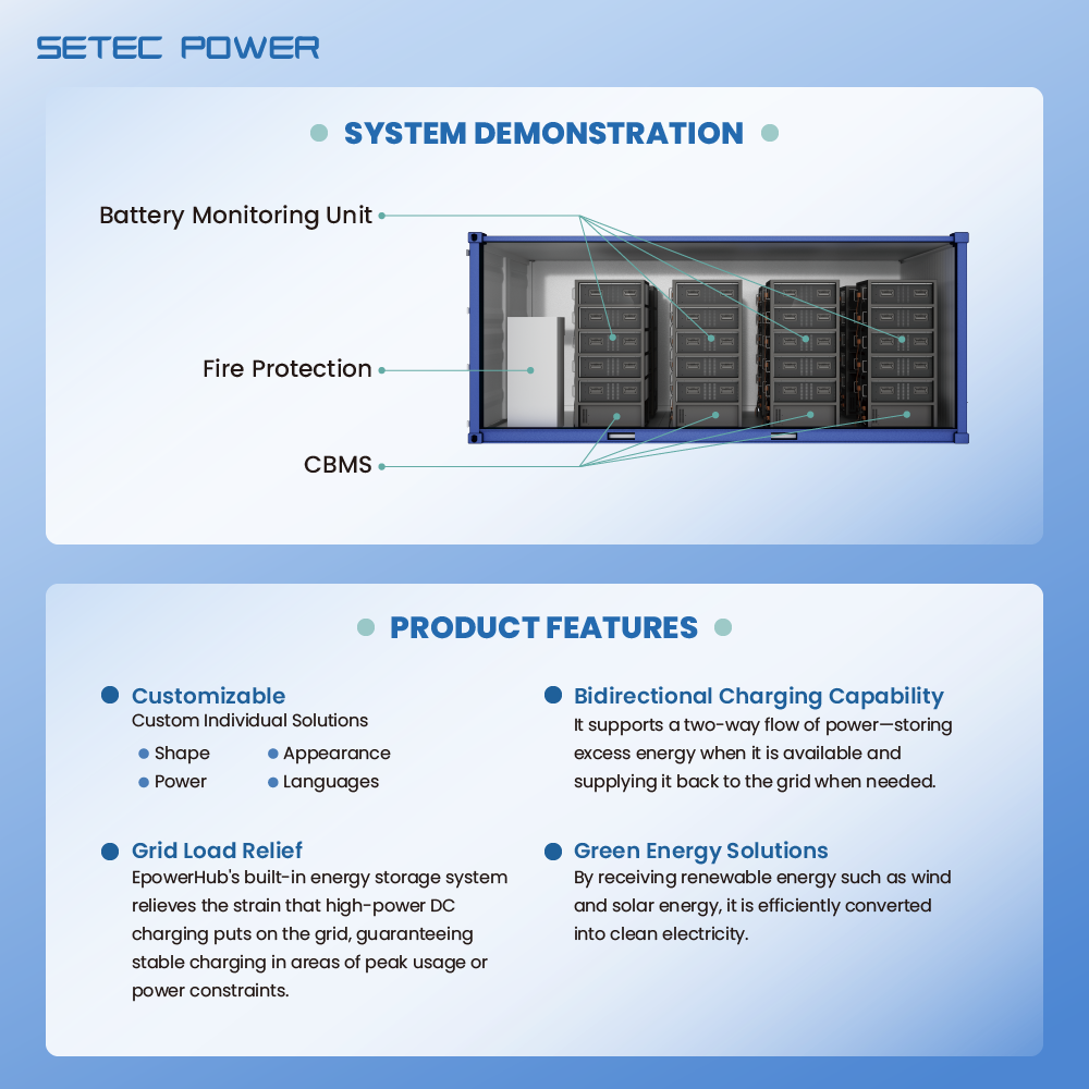 SETEC POWER 430kWh Industrial Container All-in-One BESS Solution for Commercial Peak Shaving and Small Microgrid.