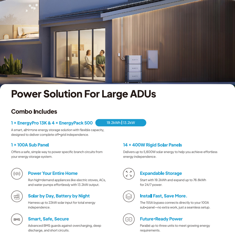 Expandable Residential Energy Storage System ESS with Smart Monitoring and Long Cycle Life Battery