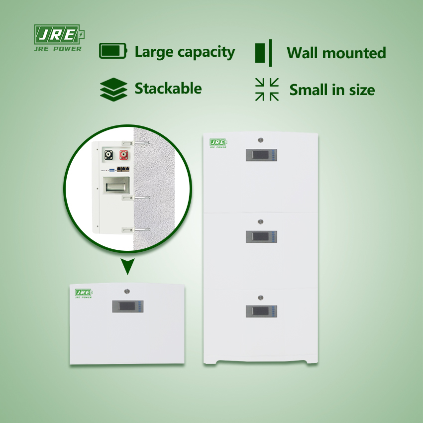 Battery Modules 1