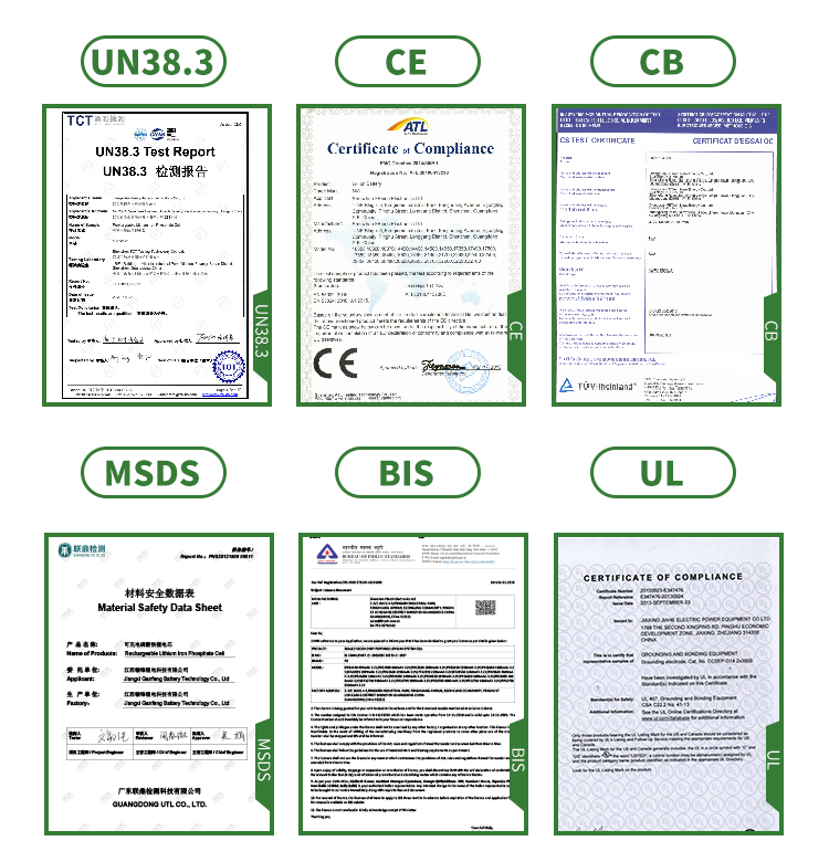 Product Compliance Certifications