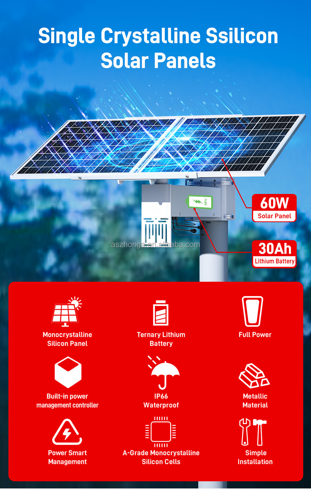 Solar System Energy Storage Battery