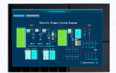 Electrical Diagram