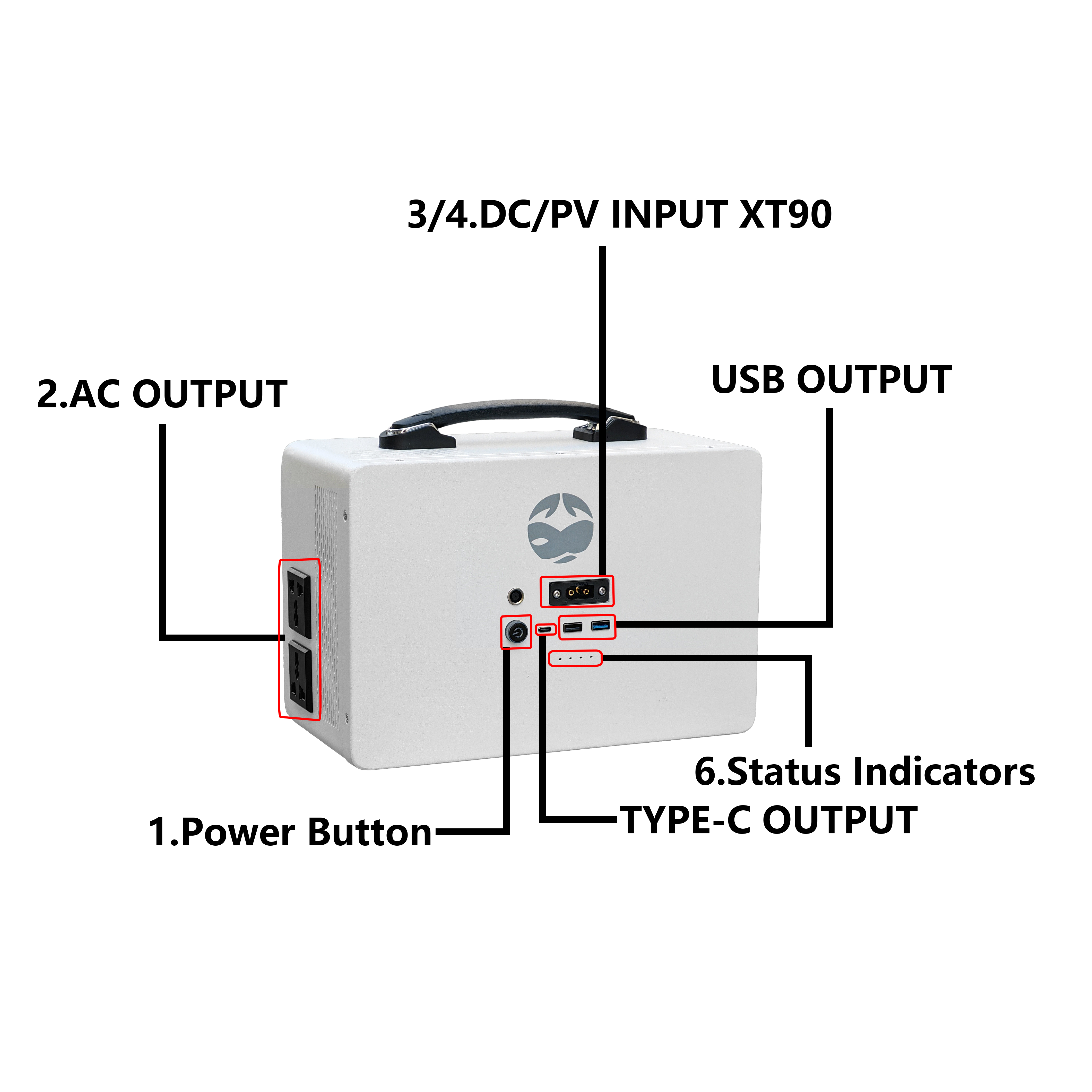 XDQ-Pioneer1-300 1kWh/2kWh/8kWh/16kWh Portable Energy Backup &amp; Solar Continuous Power System,Home Backup Power Supply