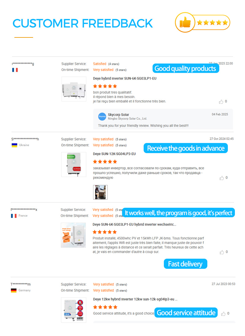 Product Overview 2
