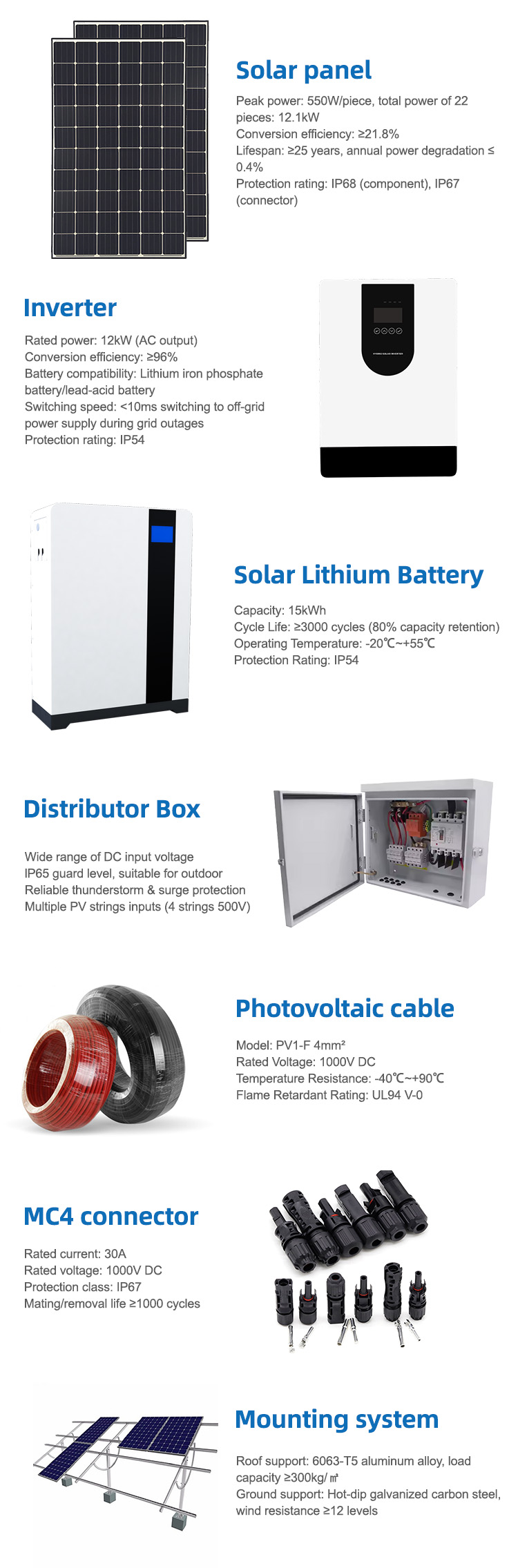 Solar product unit 4
