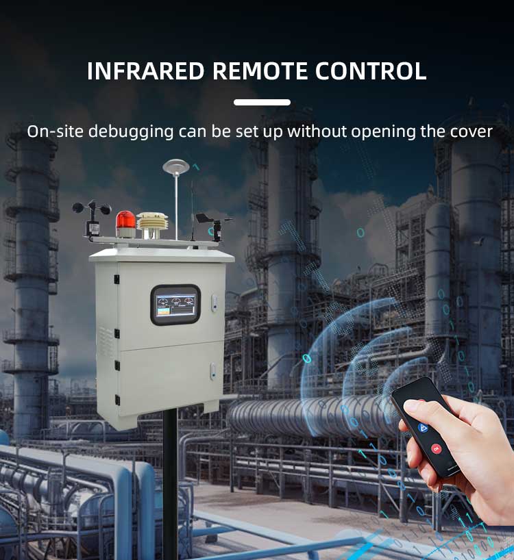 Model S520 Air Quality Monitoring System AQMS Air Quality Monitor