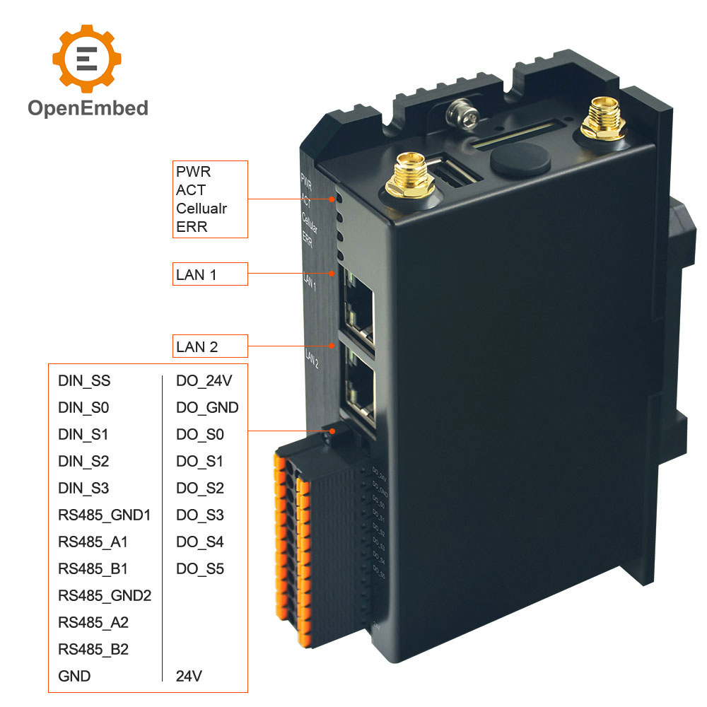 4DI 6DO RS485 Ethernet WIFI BLE 5.0 4G LTE LoRa ESP32 P4 C6 Industrial Control IoT Gateway Modular PLC Programming Controller