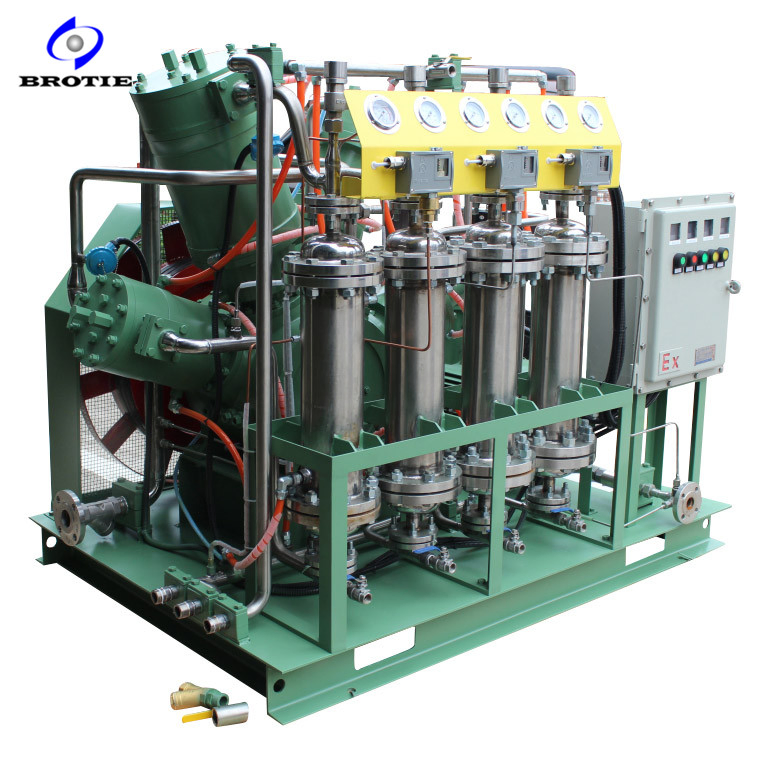 Efficient Hydrogen Compression Solutions for Renewable Energy Storage