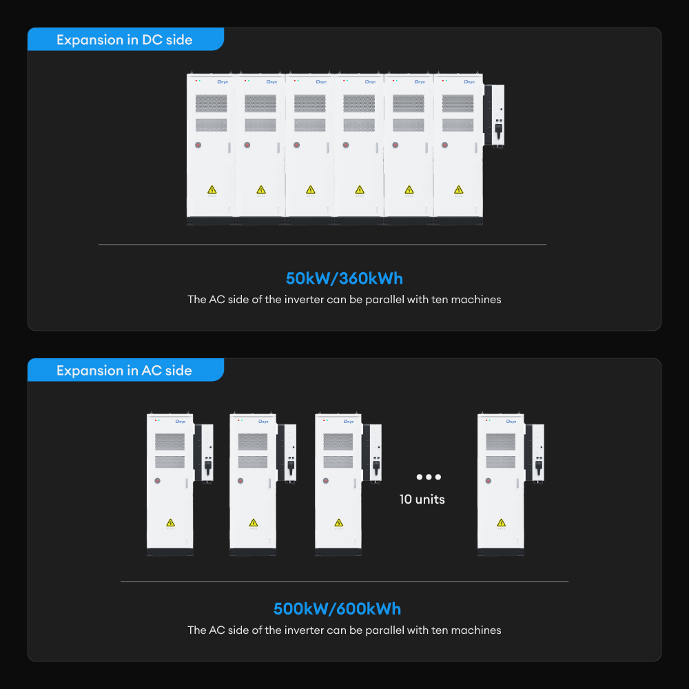 Deye GE-F60 Lithium Ion Batteries Pack 48V 51.2V 50kwh 60Kwh 360Kwh 600Kwh BESS Solar Battery Energy Storage System Cabinet