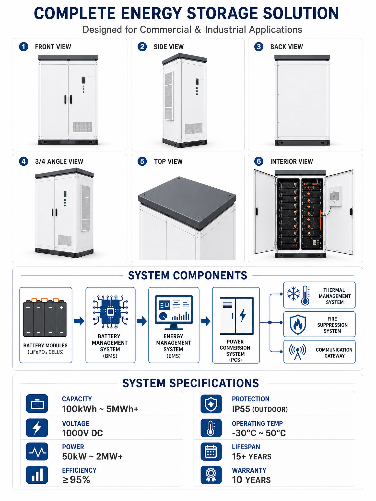 C&I Energy Storage System Outdoor LiFePO4 Battery Cabinet for Solar Power Plant Factory Peak Shaving Backup Supply
